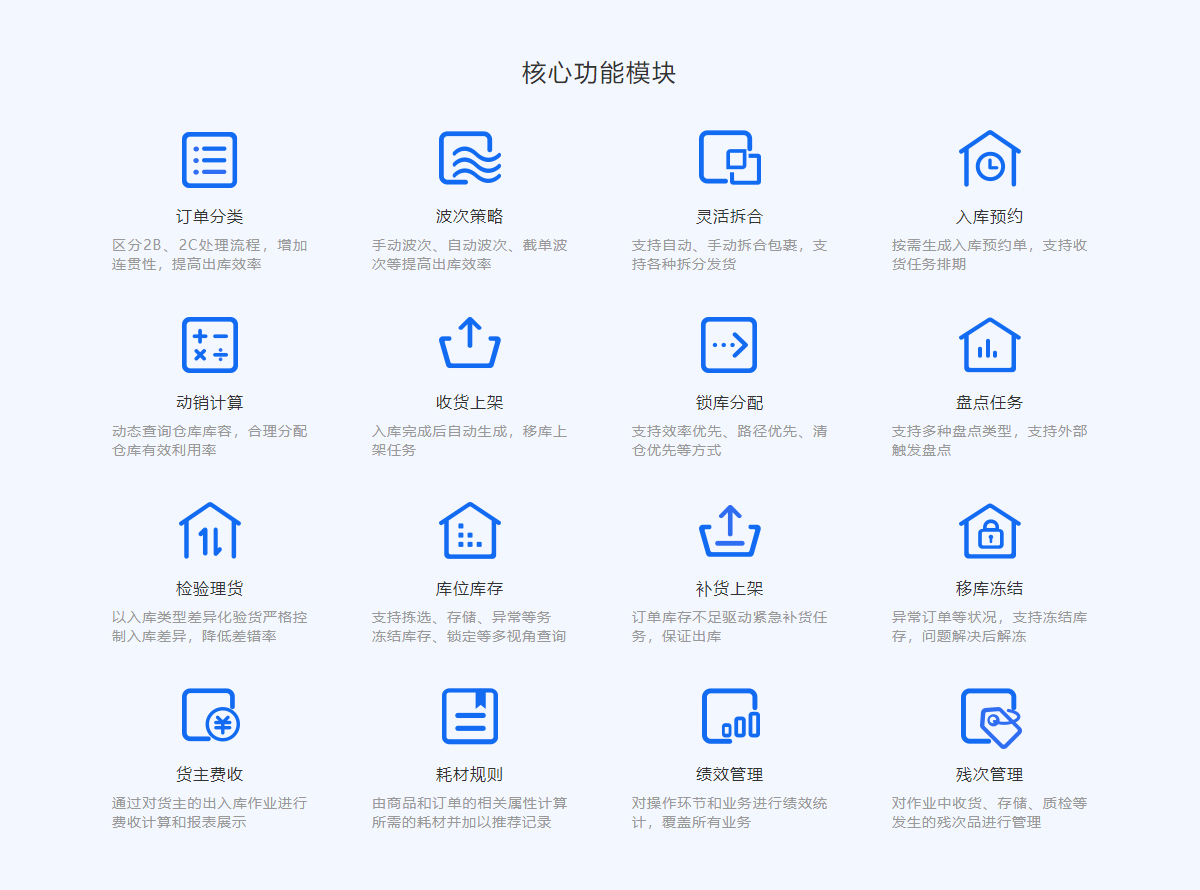 農(nóng)產(chǎn)品倉儲(chǔ)系統(tǒng)