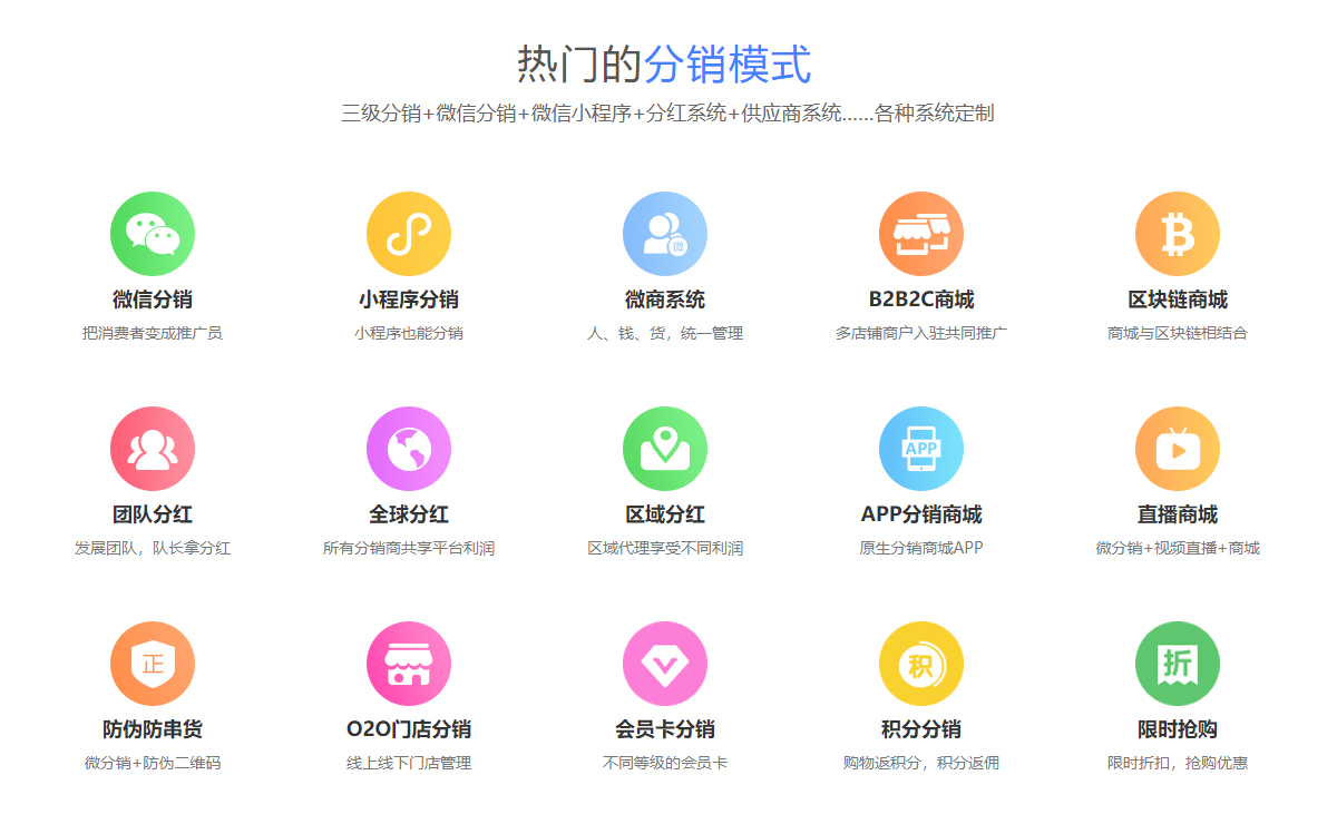 農產品分銷系統